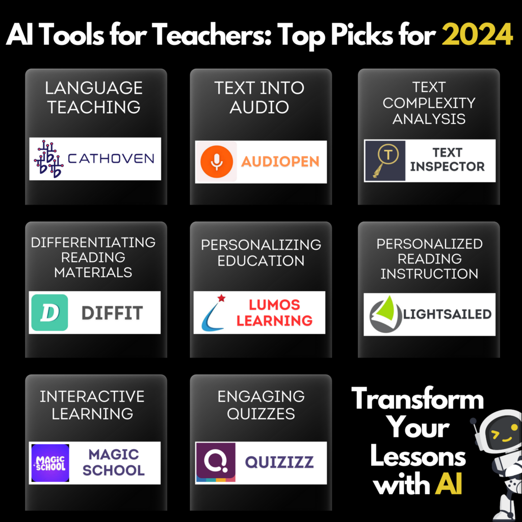 AI Tools for Teachers: Top Picks for 2024